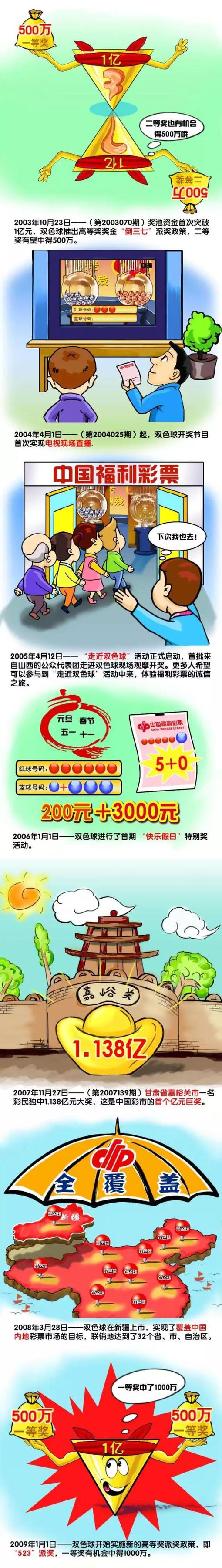 泰山队在亚冠小组赛中的表现较为出色，他们以3胜1负的战绩暂居G组次席。